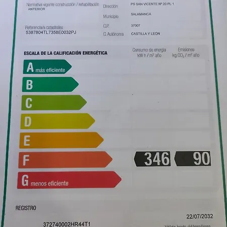 Pensión Barcelona Salamanca