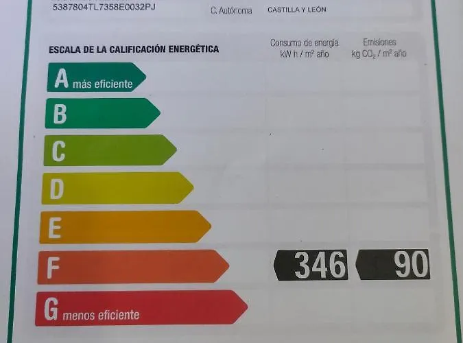 Πανσιόν Barcelona Σαλαμάνκα